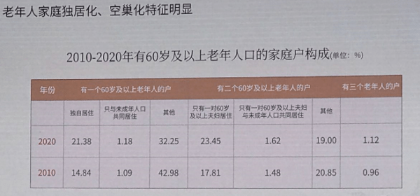 广拓爆品推荐|老人常备的紧急求助神器(图3)