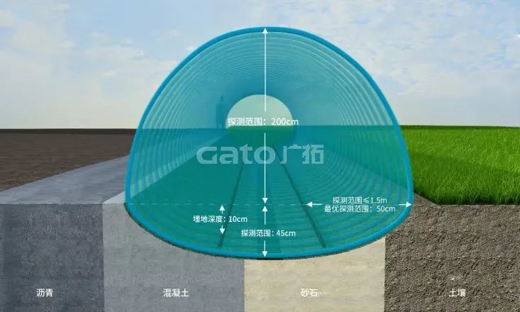 精彩！广拓受邀参与2023年湖北省安防行业生态融合交流会(图12)