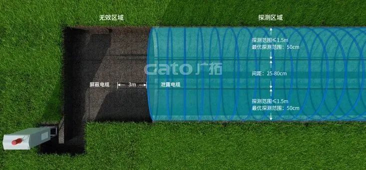 精彩！广拓受邀参与2023年湖北省安防行业生态融合交流会(图13)