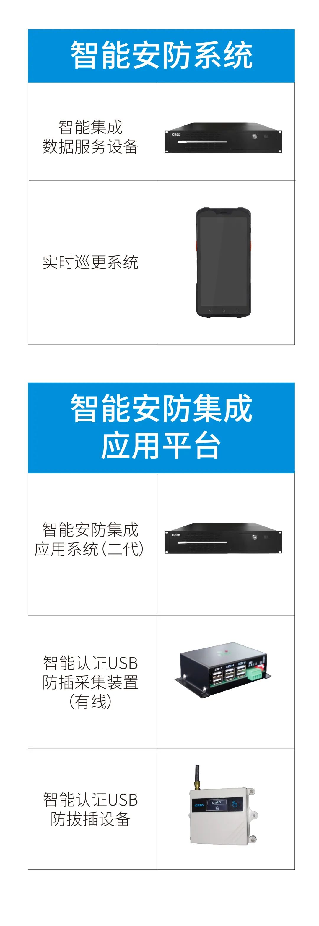 上海徐汇滨江7.5万方艺术商场开业！广拓提供智能安防整体解决方案(图5)