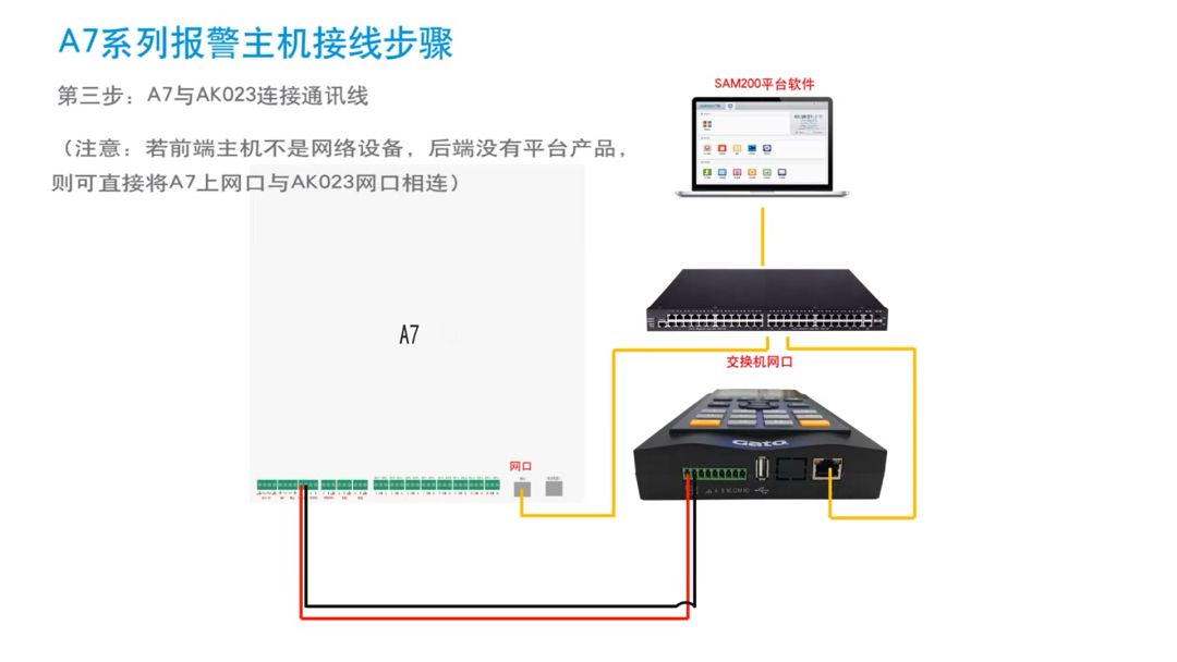  报警主机和控制键盘接线图集(图18)