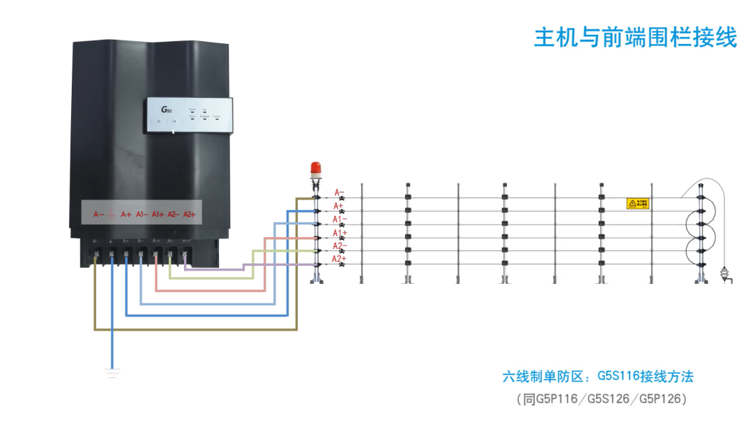 电子围栏接线大全(图10)