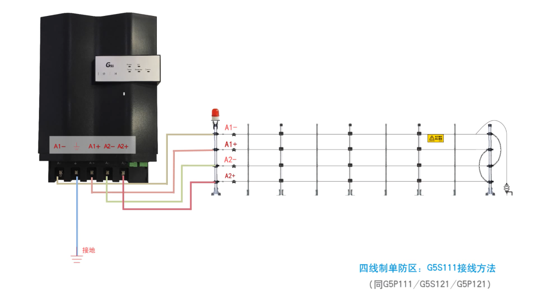 电子围栏接线大全(图11)