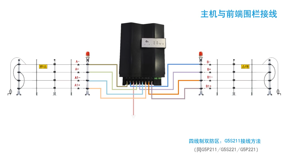 电子围栏接线大全(图13)