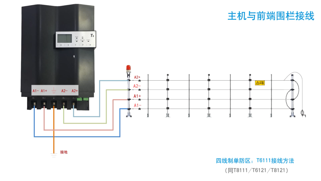 电子围栏接线大全(图15)