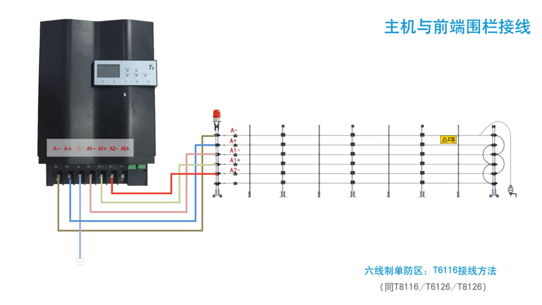 电子围栏接线大全(图14)