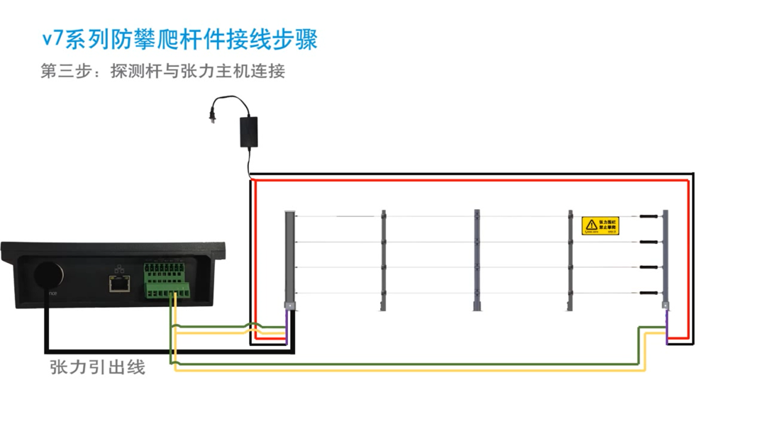 电子围栏接线大全(图22)