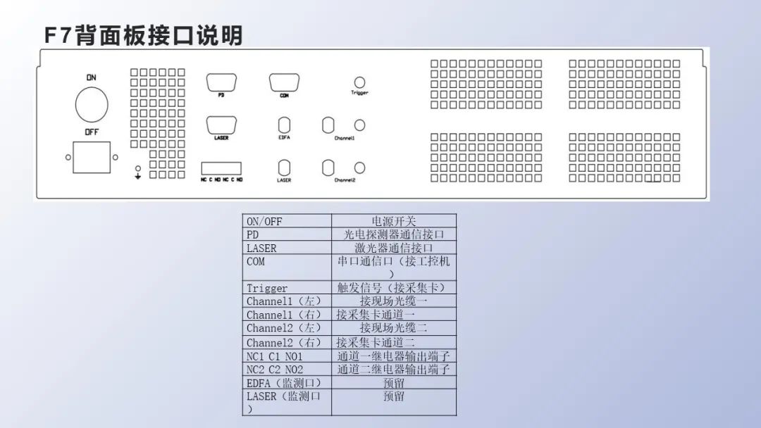  F7振动光纤调试指南，超全！(图5)