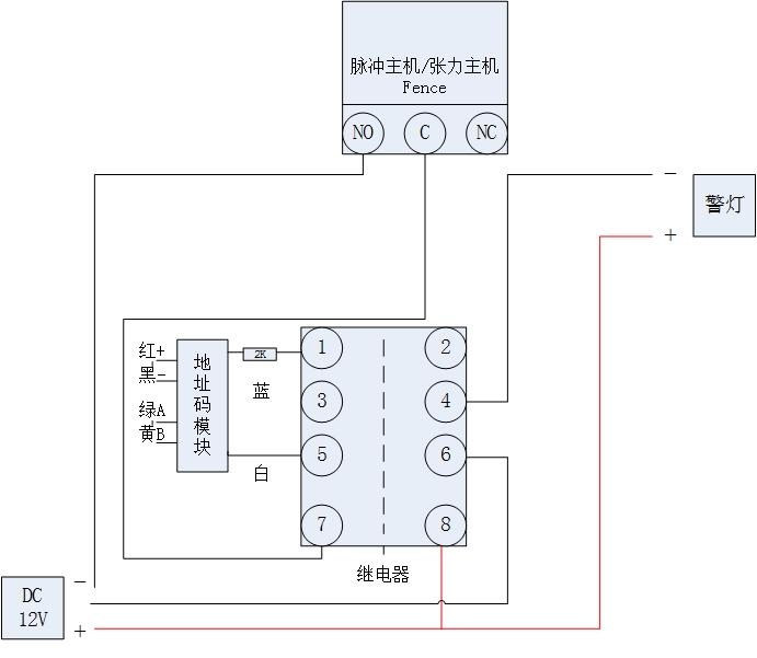 一学就会的张力电子围栏接线教程来啦，保证比双十一薅羊毛简单！(图5)