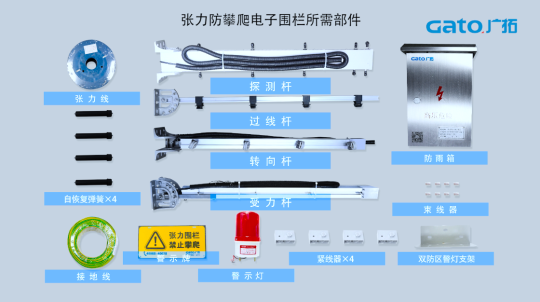 久等了，张力电子围栏前端安装指导请查收！(图3)