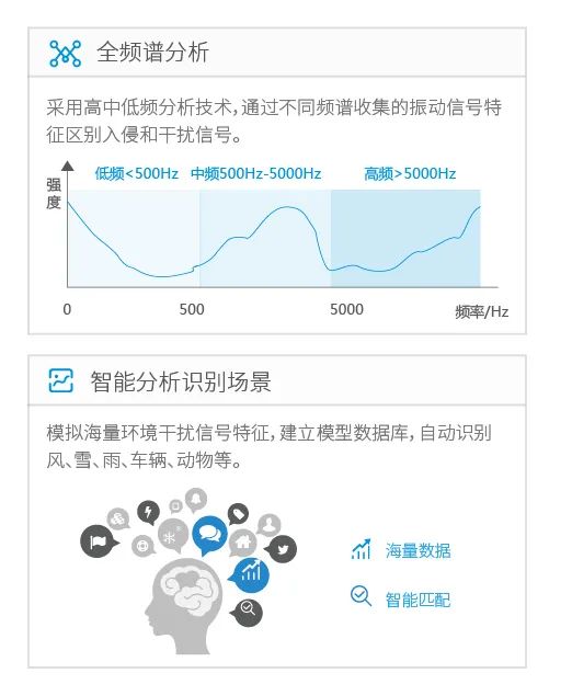 五一你负责浪~我负责安全感~(图24)