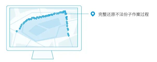 五一你负责浪~我负责安全感~(图29)