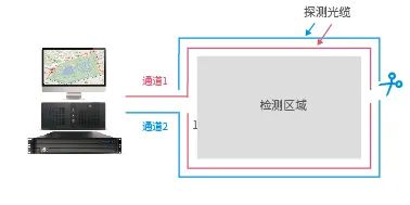 五一你负责浪~我负责安全感~(图31)