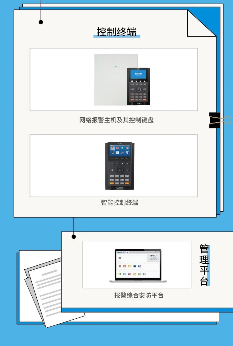 2021广拓产品大全(图6)