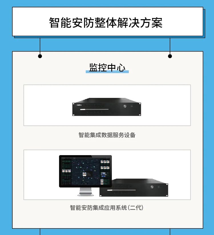 2021广拓产品大全(图7)