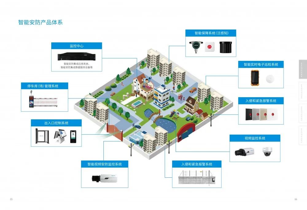 喜报|广拓获评“2020年度十大智慧社区品牌”！(图5)